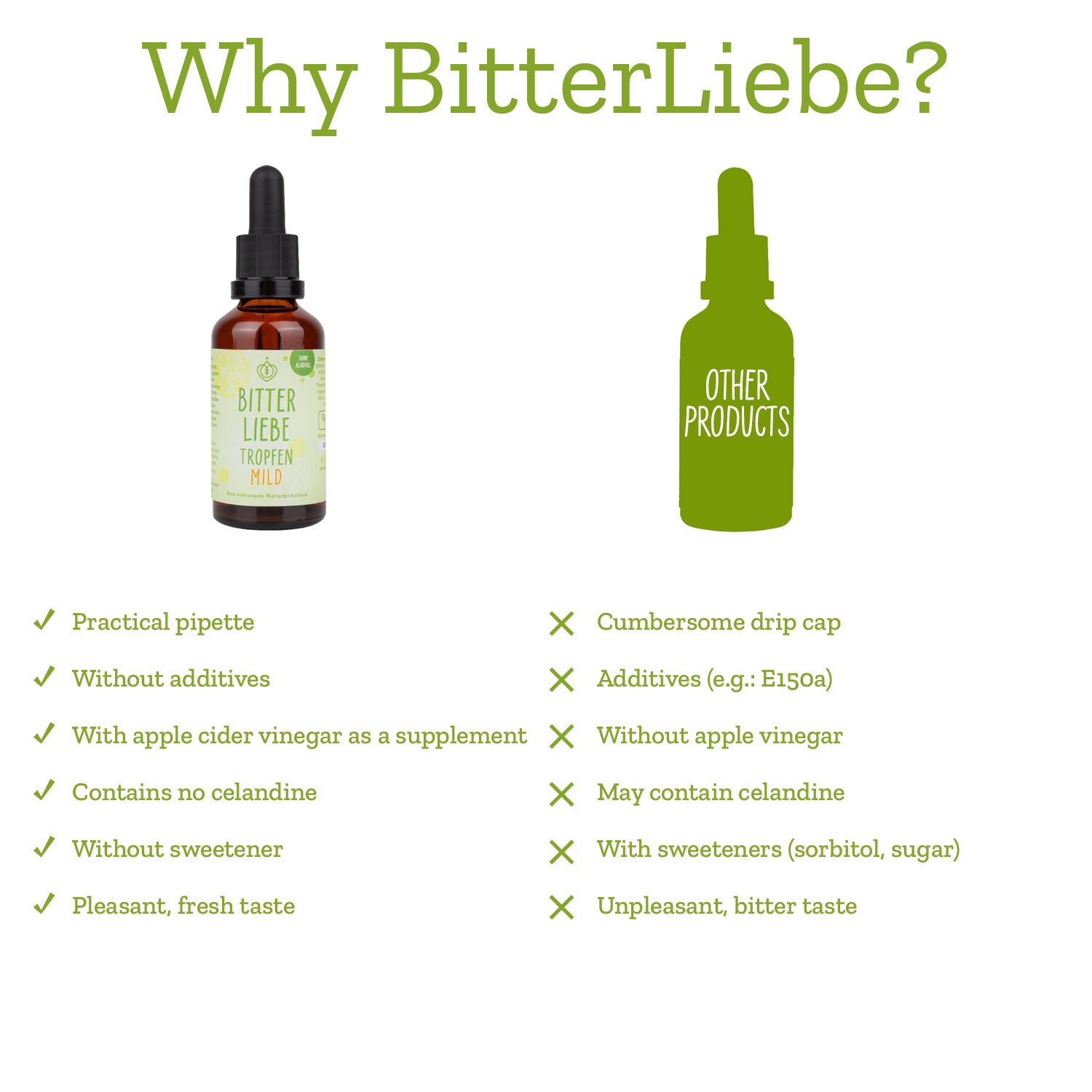 BitterLiebe Drops mild 50ml