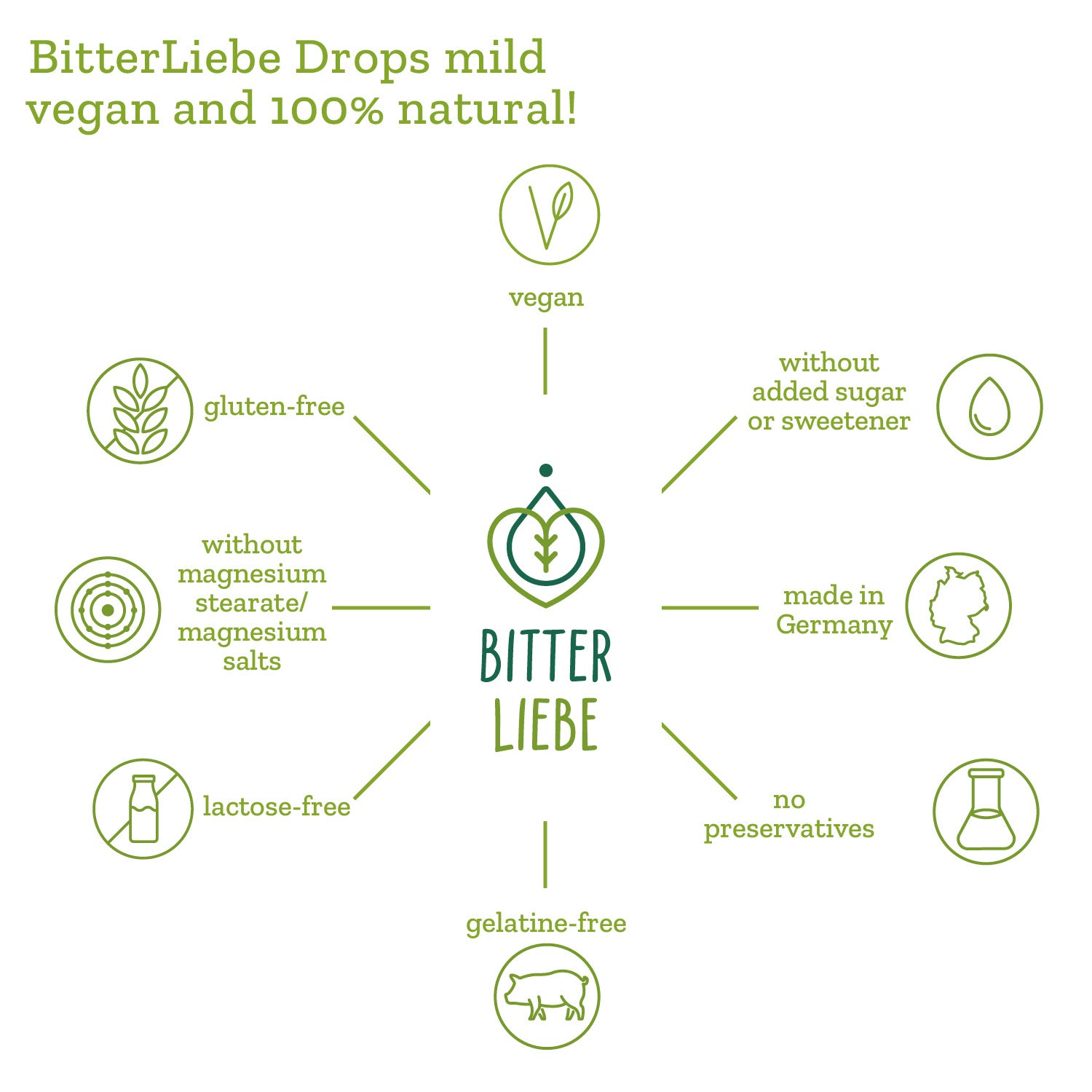 BitterLiebe Drops mild 50ml - Set of 3