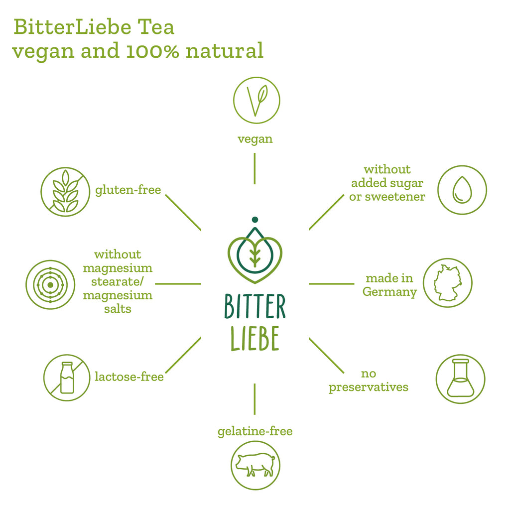 BitterLiebe Tea